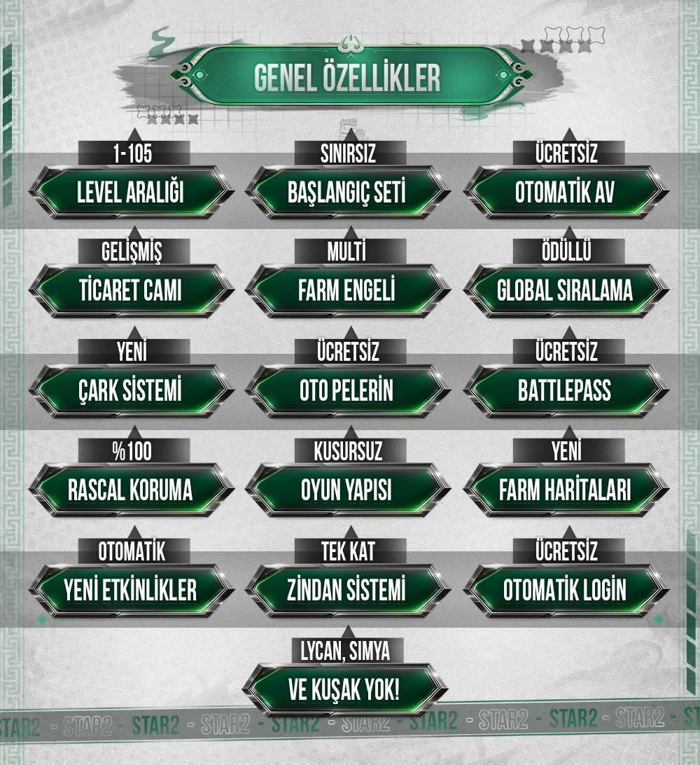 STAR2 | 1-105 Orta Emek Yapısıyla | 15 Mayıs'ta sizlerle!